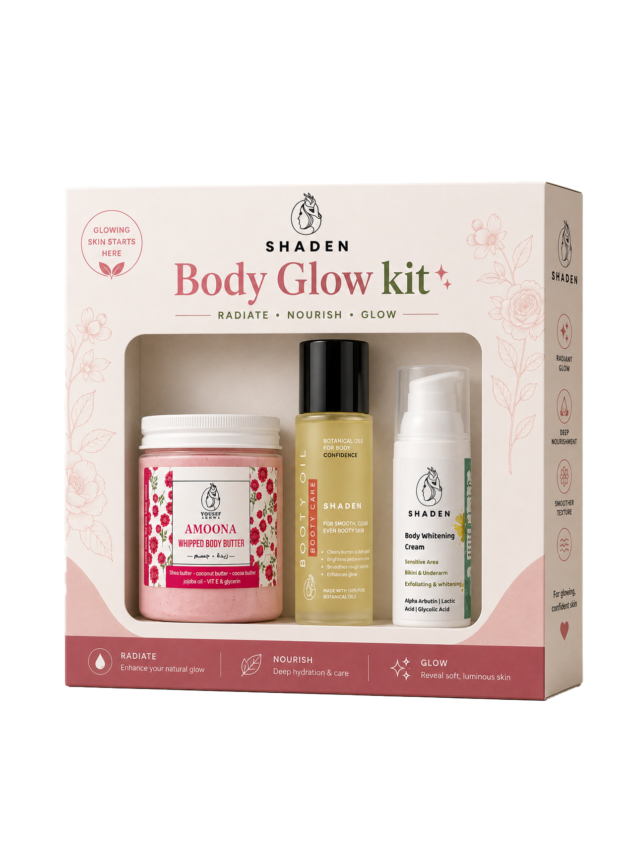 Body Glow kit