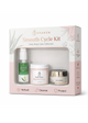 Smooth Cycle Kit
