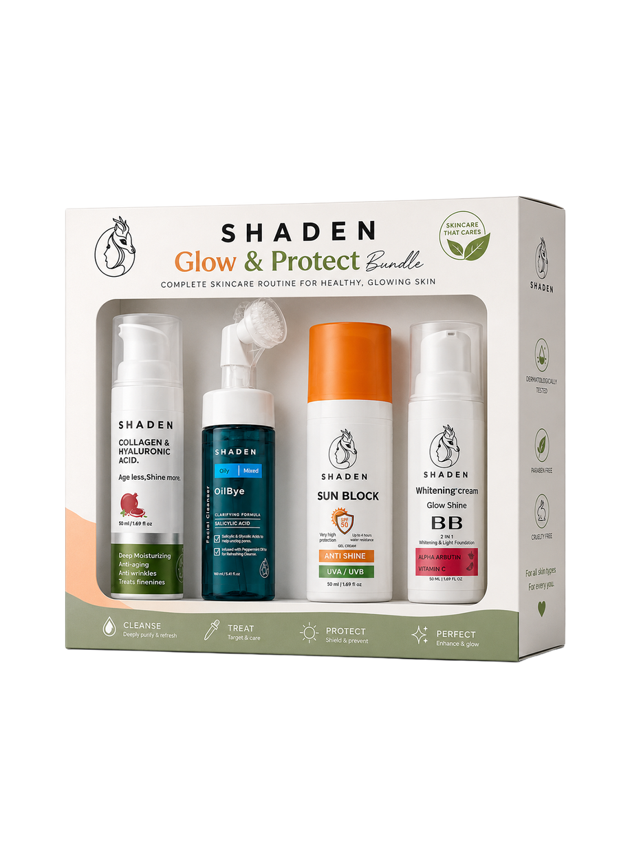 Glow & Protect Bundle
