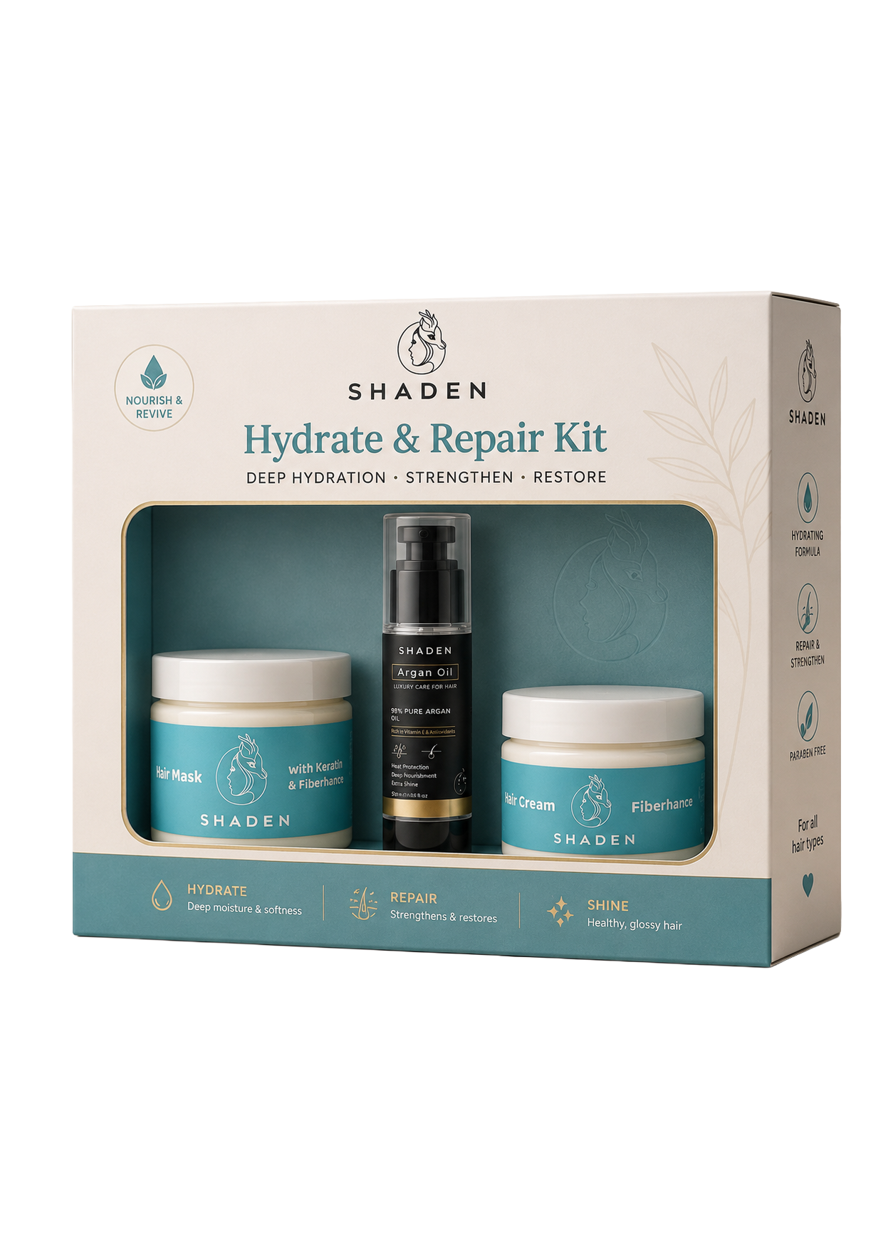 Hydrate & Repair Kit